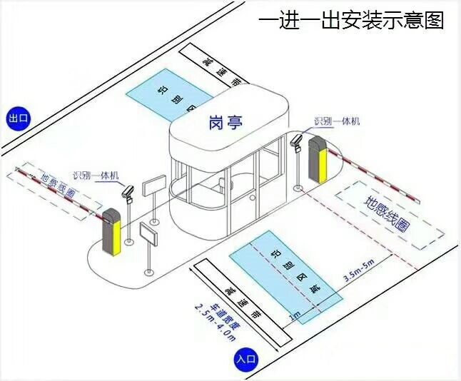 临夏标准manbext登陆
系统安装图