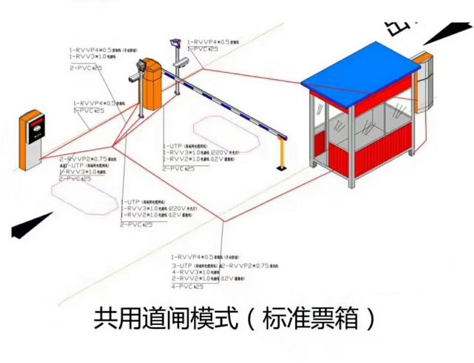 临夏单通道模式停车系统