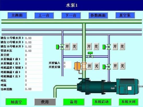 临夏水泵自动控制系统八号