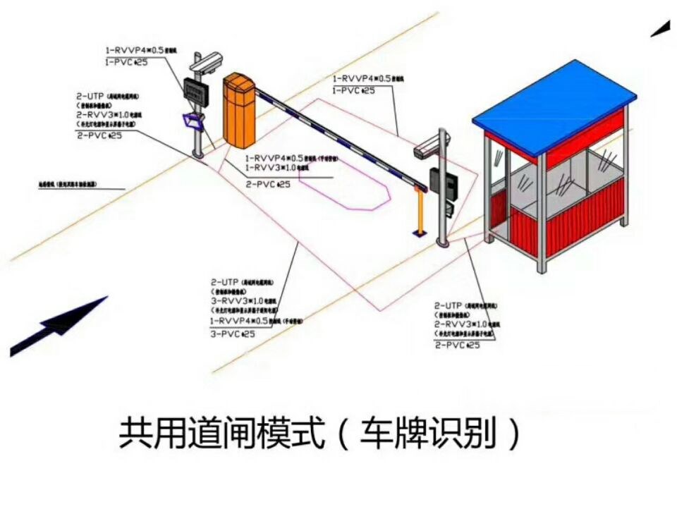 临夏单通道manbext登陆
系统施工